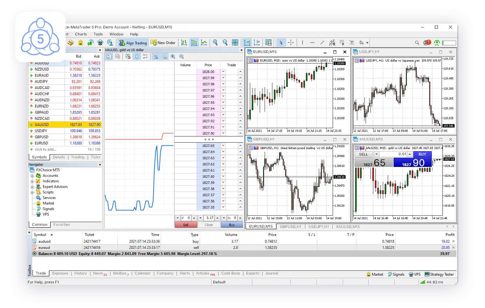 MetaTrader 5 (MT5)